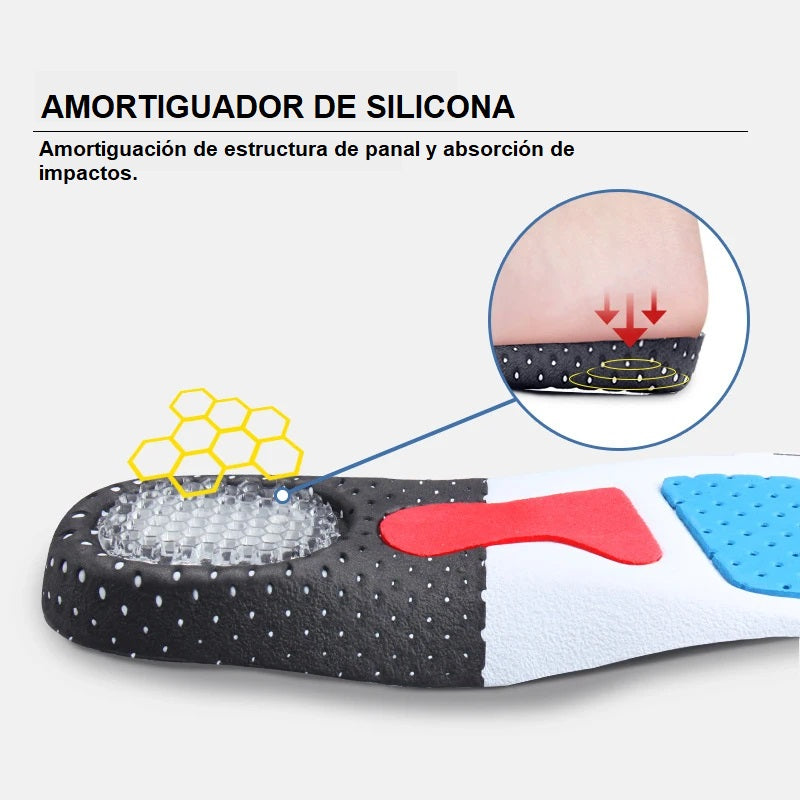 Plantillas de Gel Ortopédicas Ajustables Plantar Pro™